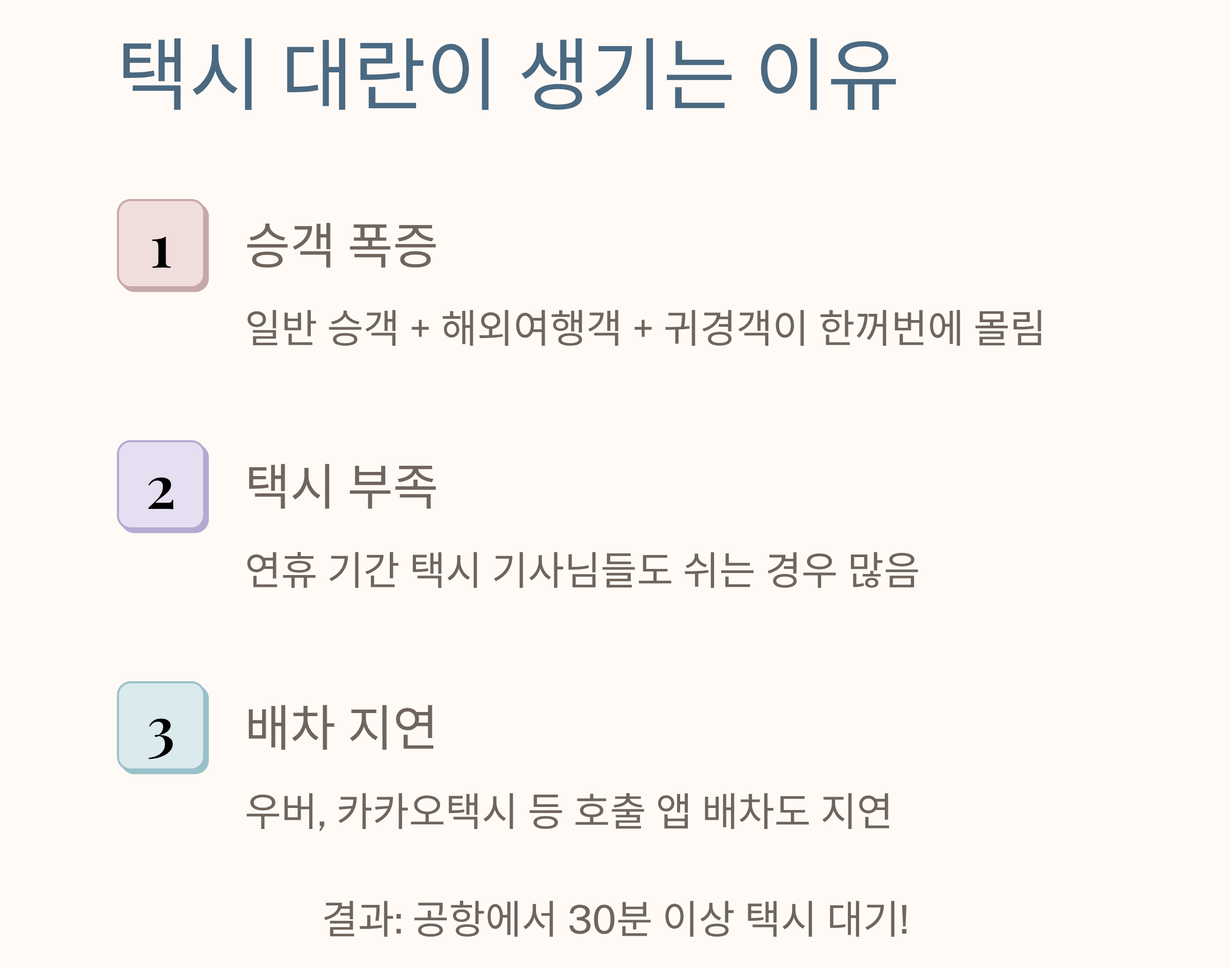 인천공항택시 2025 추석 연휴 예약 꿀팁 총정리
