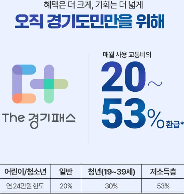 더경기패스