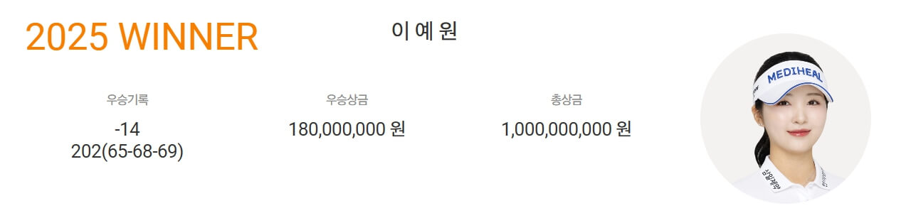 2025 NH투자증권 챔피언십