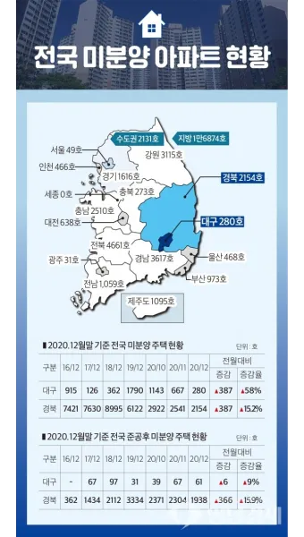 경북 봄 여행지 추천 10선 현지인 명소_16