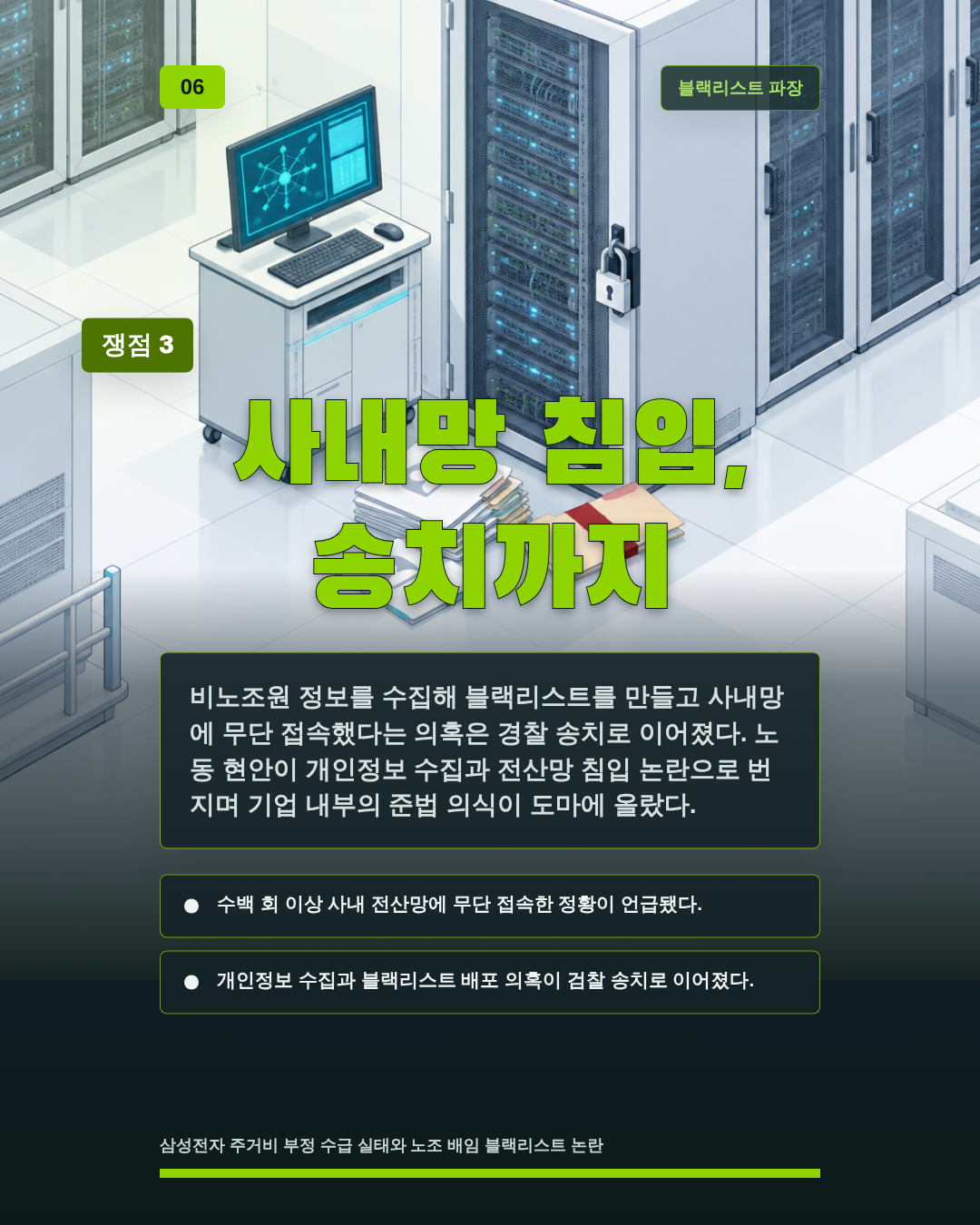 사내망 침입, 송치까지
