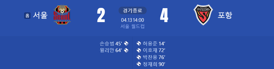 경기 요약