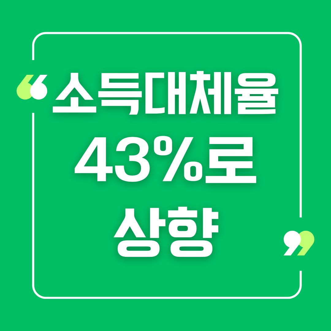 국민연금 소득대체율 43% 상향