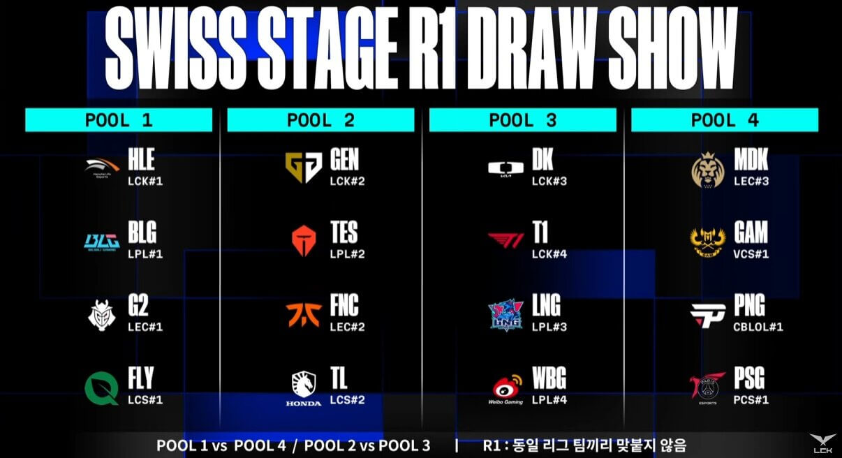 롤드컵 LOL 월드 챔피언십