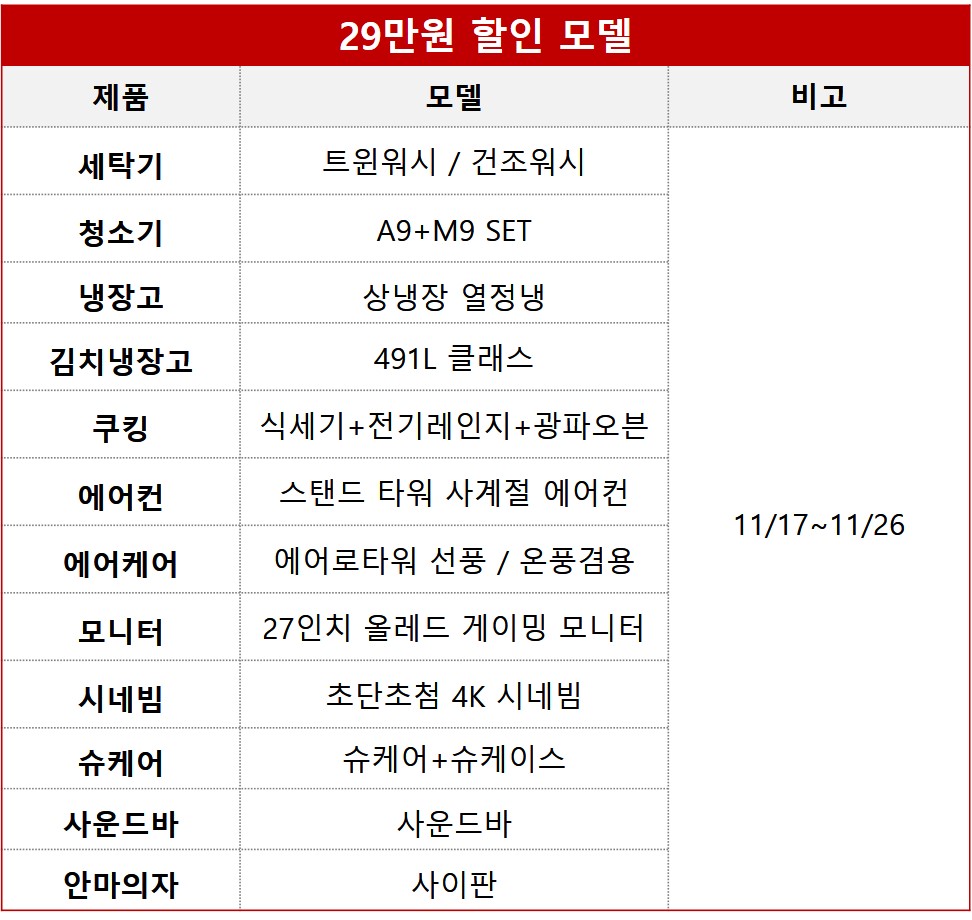 LG트윈스 우승 할인 이벤트