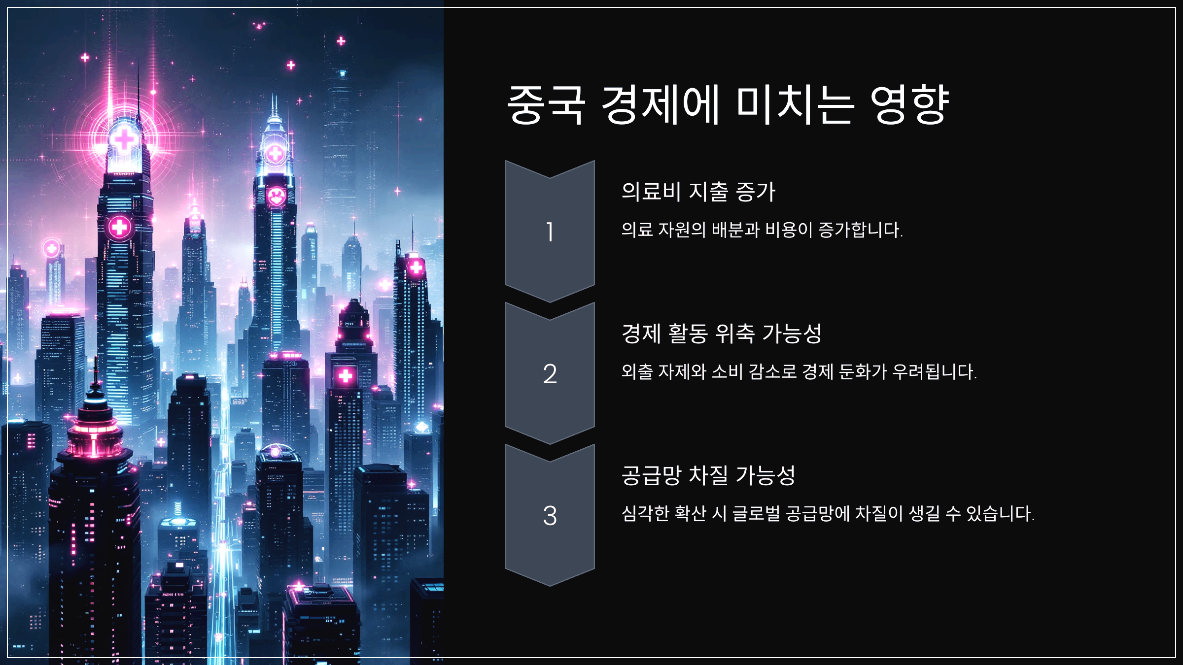 중국 경제에 미치는 영향