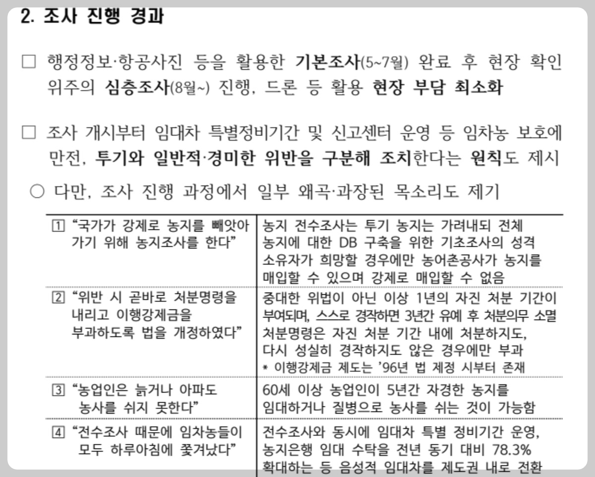 농지 전수조사