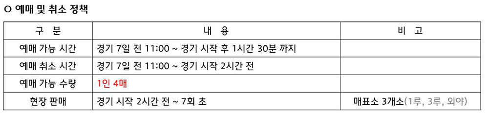 2025 기아타이거즈 경기일정, 티켓 예매