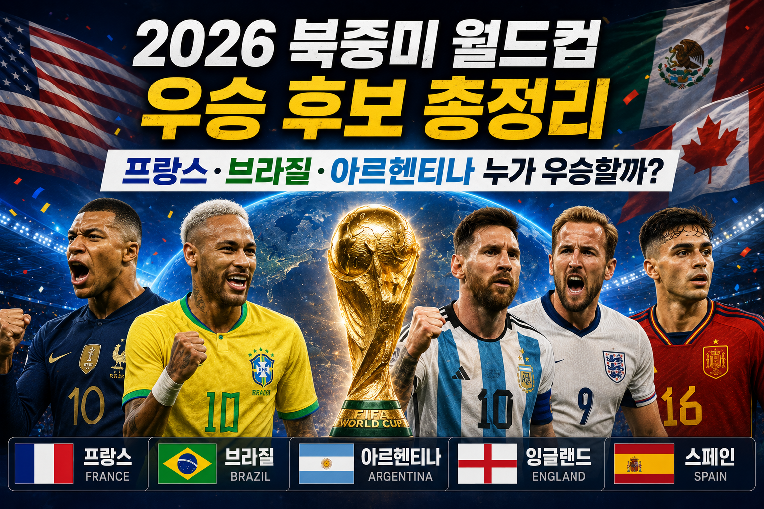 2026북중미월드컵 우승후보 총정리