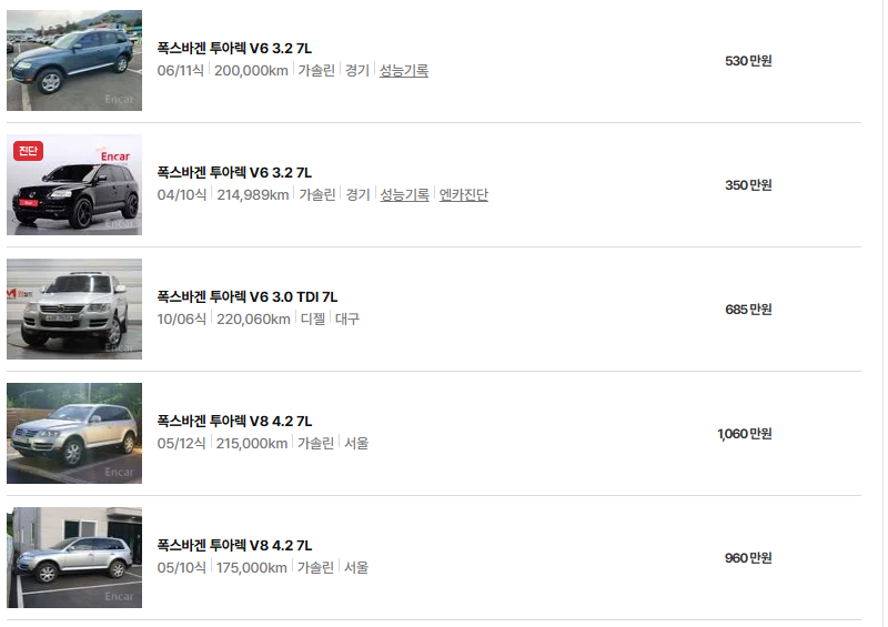 폭스바겐 투아렉 중고차 가격 시세표 연비