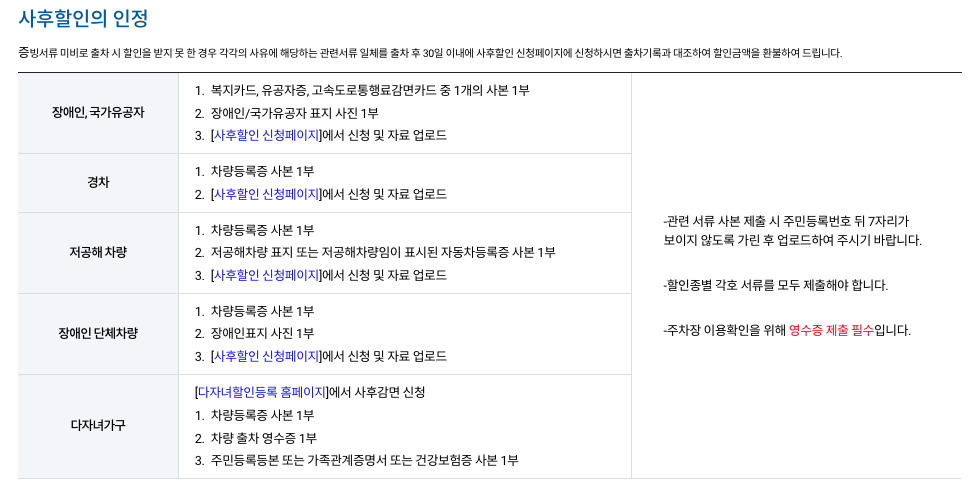 청주공항 사후할인 받는 방법