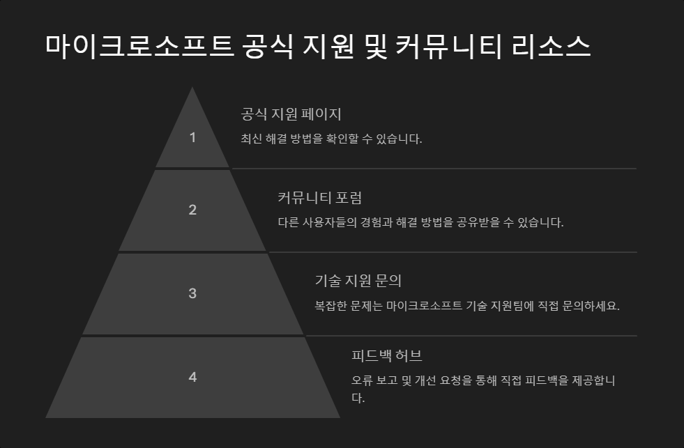 IT팁