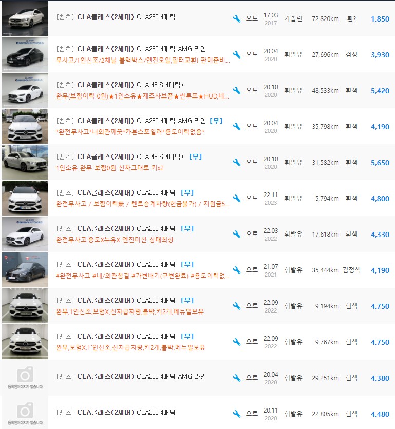 벤츠 CLA클래스 C118 등급 중고차 가격 : 3,290만원 ~ 5,650만원