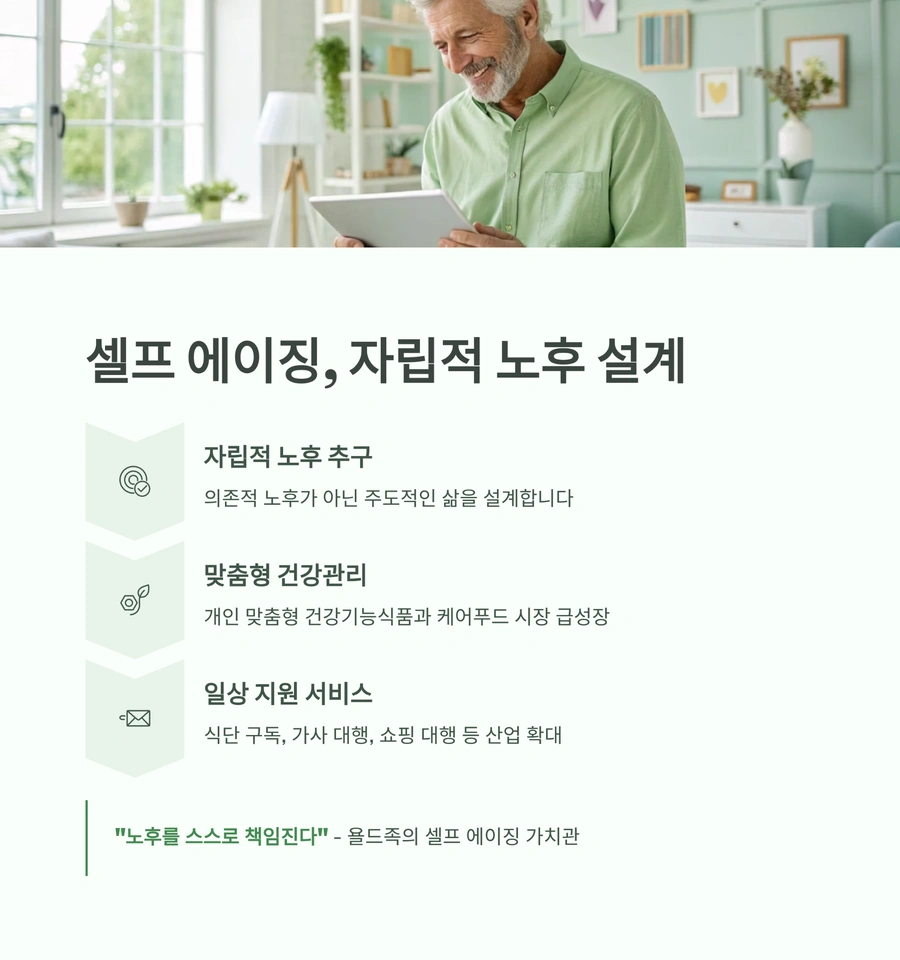 셀프 에이징과 자립적 노후 설계를 실천하는 욜드족 라이프