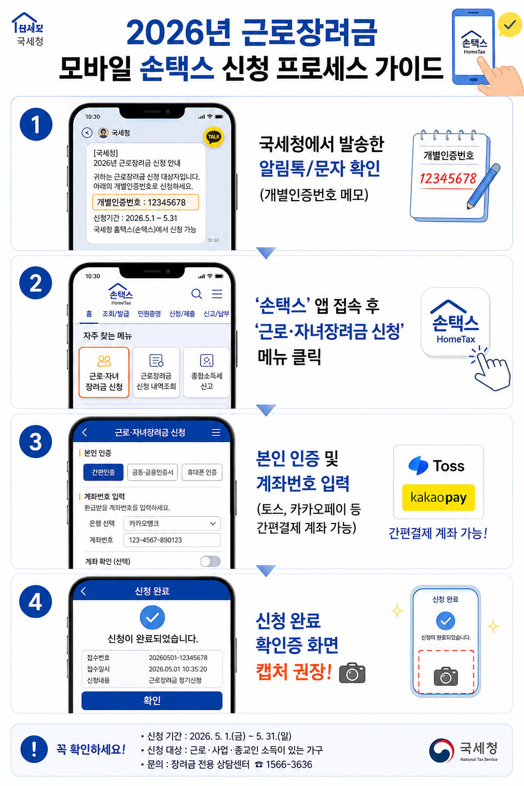 2026년 근로장려금 모바일 손택스 신청 프로세스 가이드