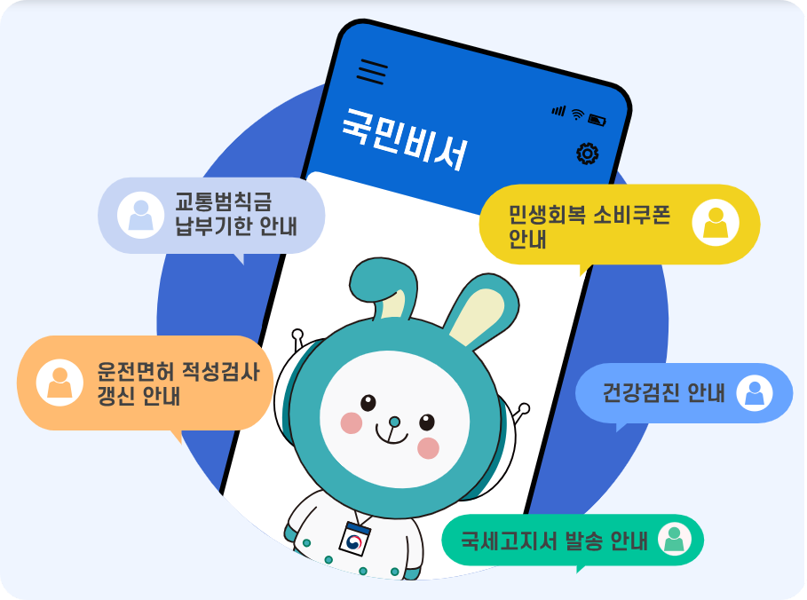 국민비서 구삐 활용 사례