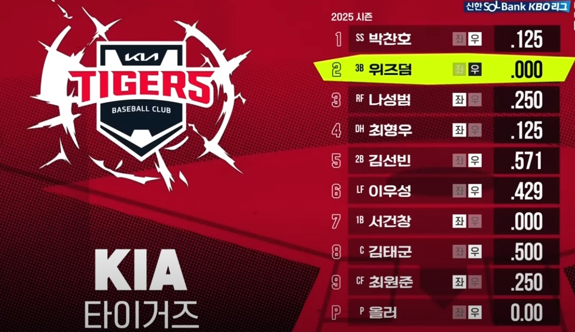 2025 프로야구 키움 히어로즈 VS 기아타이거즈