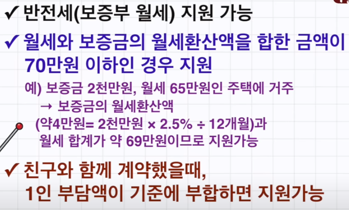 청년월세특별지원