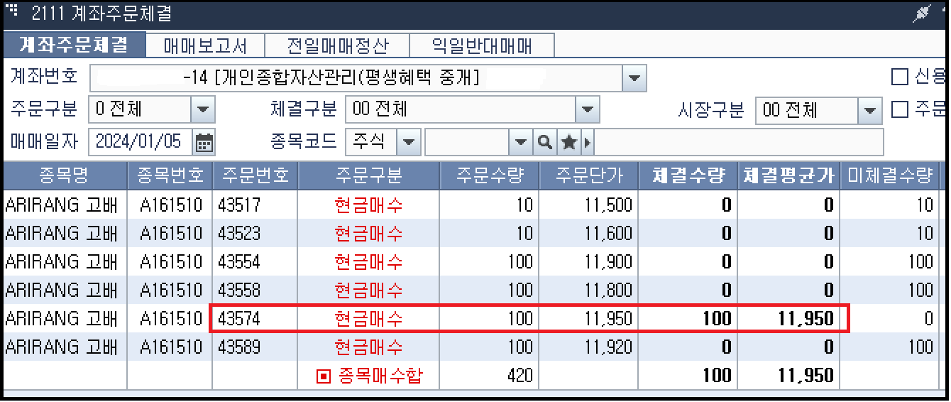 주식 예약매수 예약매도 주문 방법 3가지와 유의사항