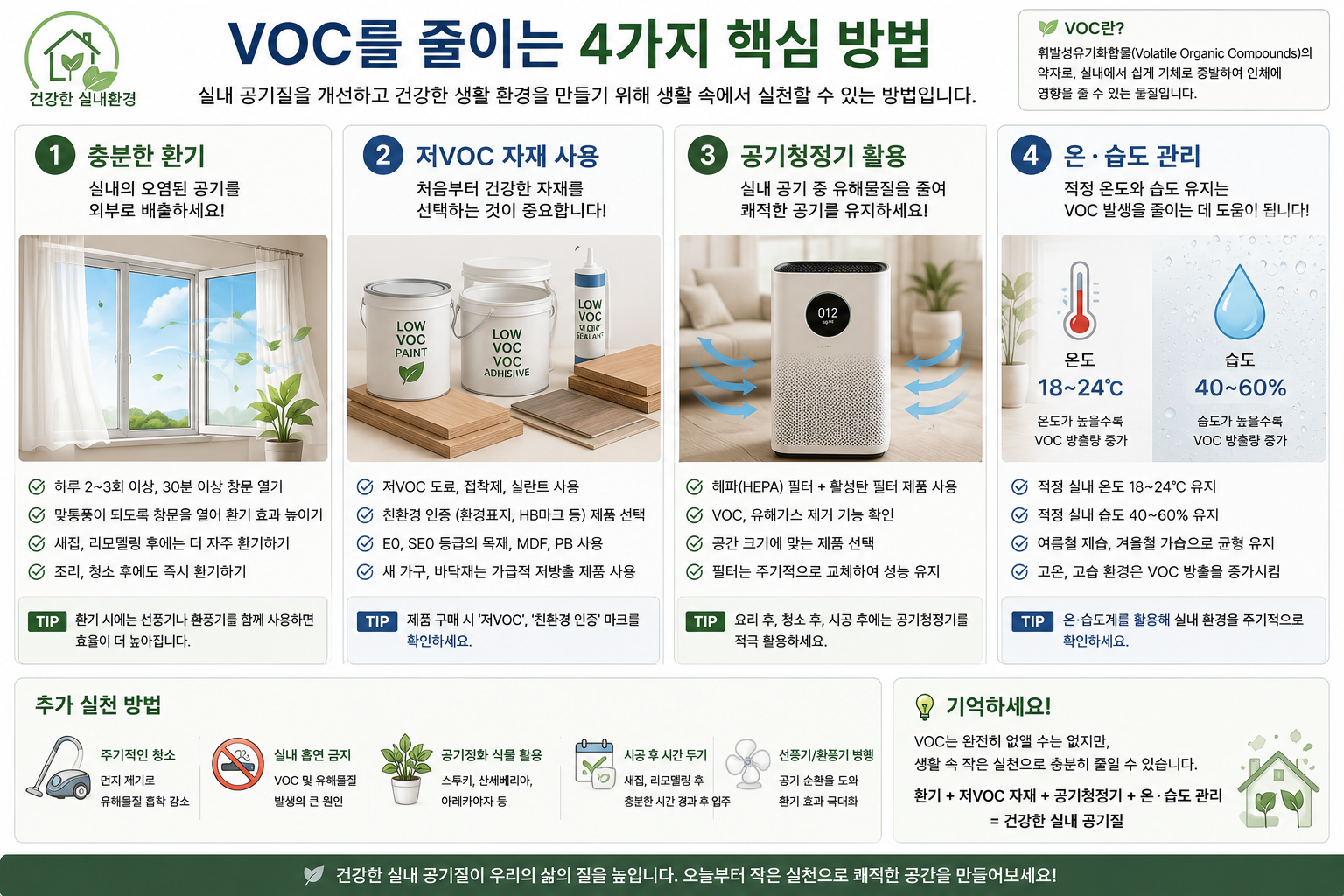 VOC를 줄이는 방법