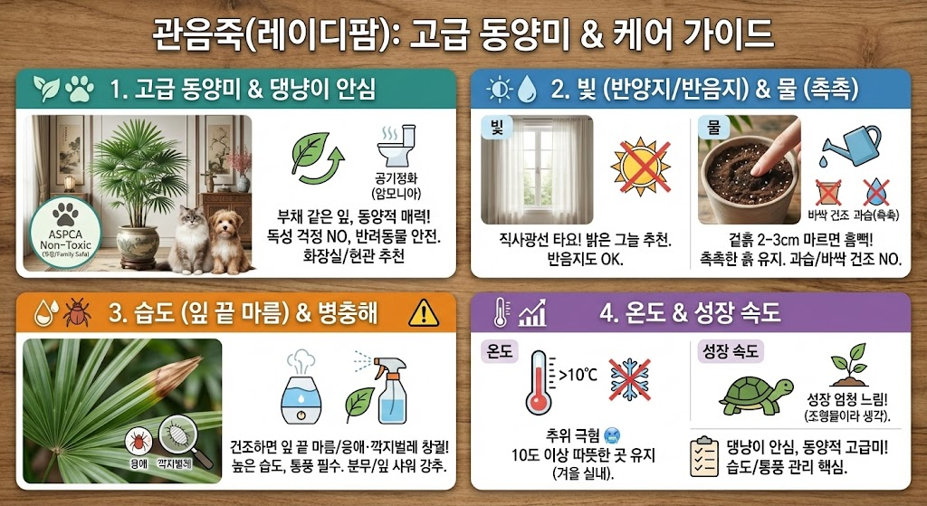 레이디팜 키우기