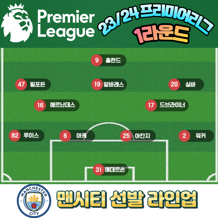 23/24 프리미어리그 개막전 맨시티VS번리 하이라이트