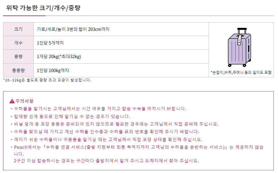 위탁수하물-규정