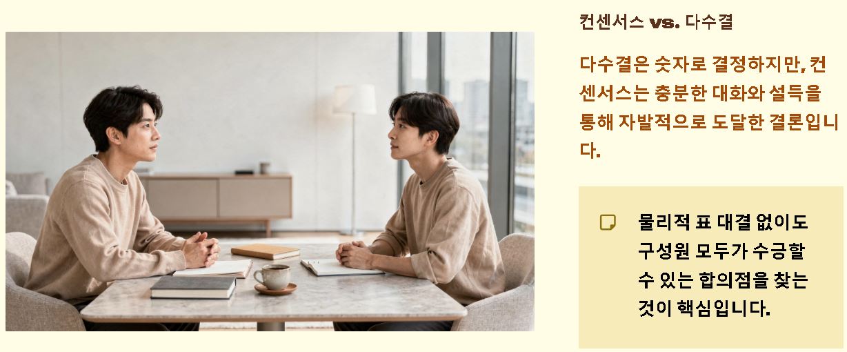 컨센서스 뜻 정의