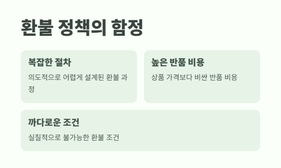 테무 사기 피해 예방 쉽게 정리 6