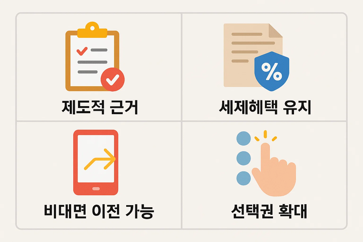 세제혜택 유지, 비대면 이전 가능, 선택권 확대 등 2025년 연금저축 이전 제도의 핵심 포인트를 시각적으로 정리한 인포그래픽.