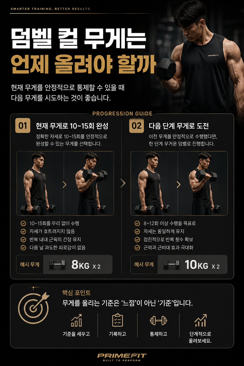 덤벨 컬 무게는 언제 올려야 할까