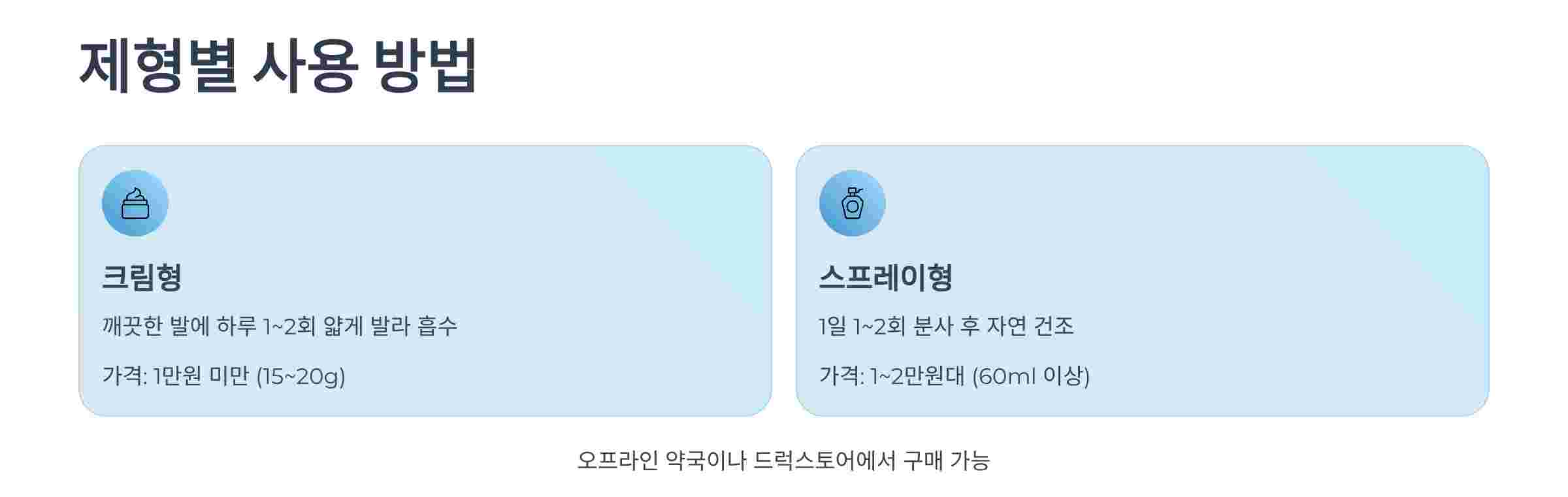 제형별-사용방법