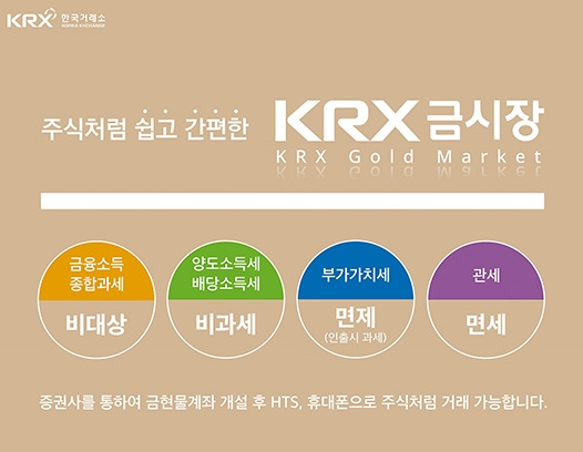 금 재테크