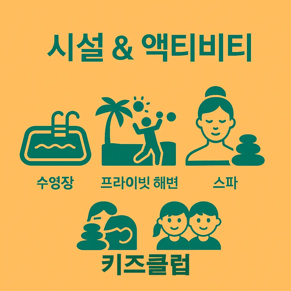 나트랑 스완도르 리조트 예약꿀팁에서 수영장, 프라이빗 해변, 스파, 키즈클럽 등 이용 가능한 부대시설을 정리한 인포그래픽