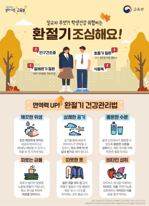 환절기 건강관리(교육부)