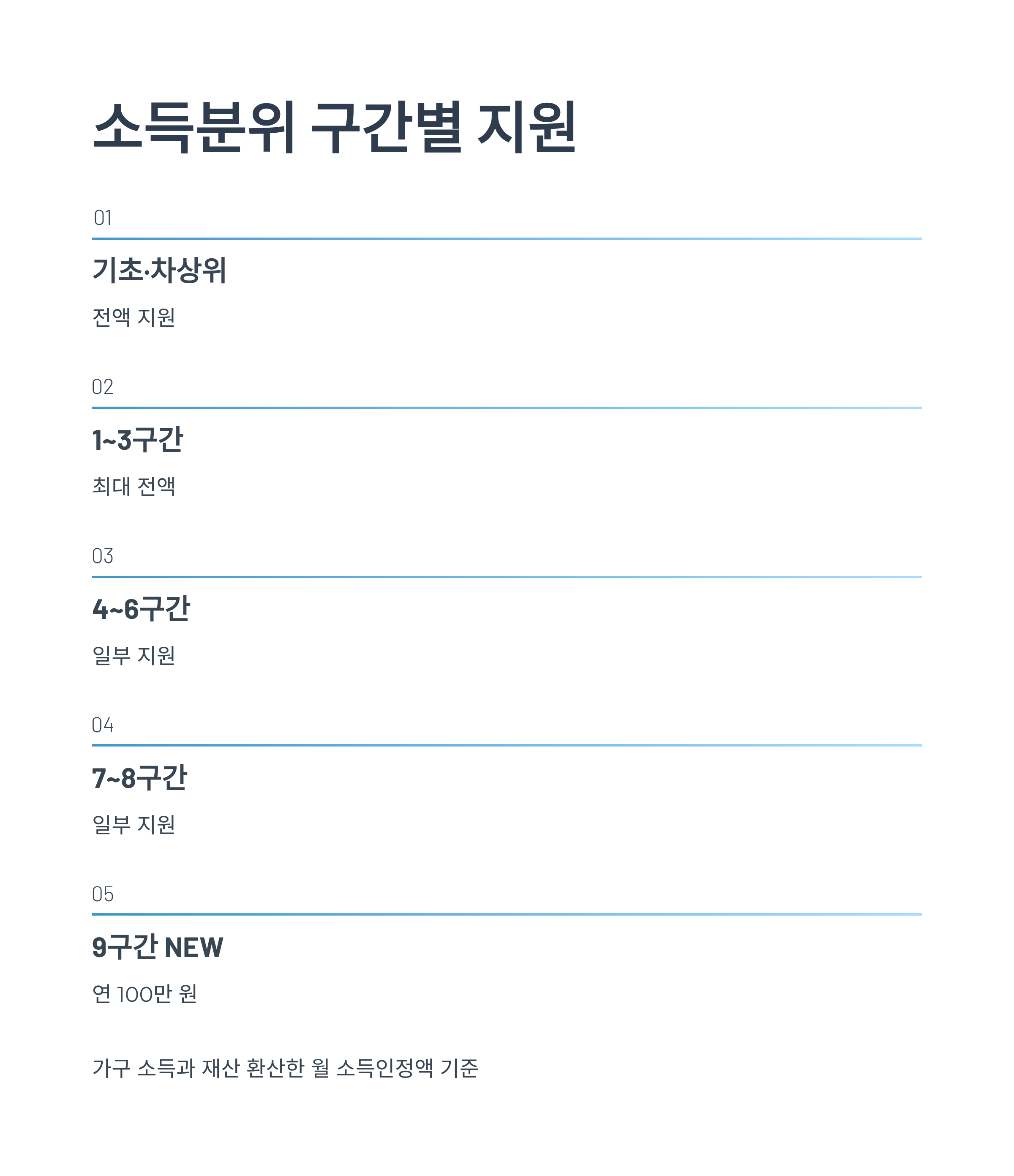 2026 국가장학금 1학기 1차 신청 및 9구간 확인 1분 모바일 방법