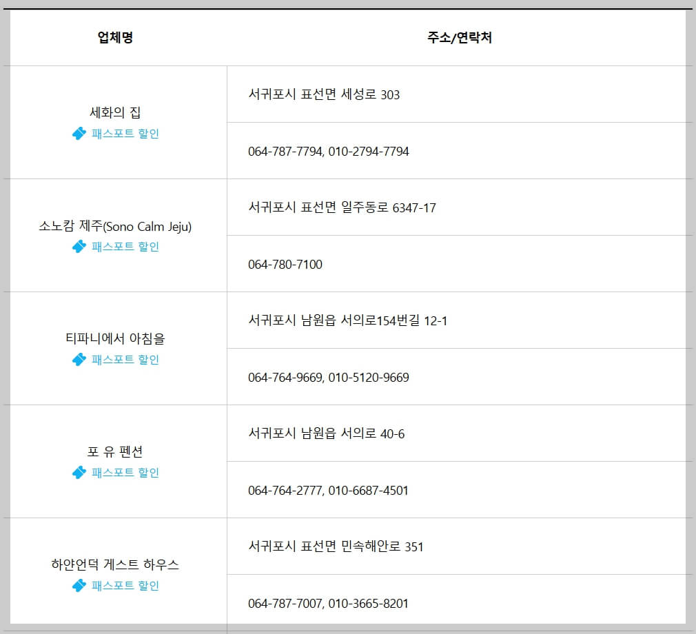 제주 올레길 4코스 지도 맛집 숙소: 해안과 숲이 만나는 여정