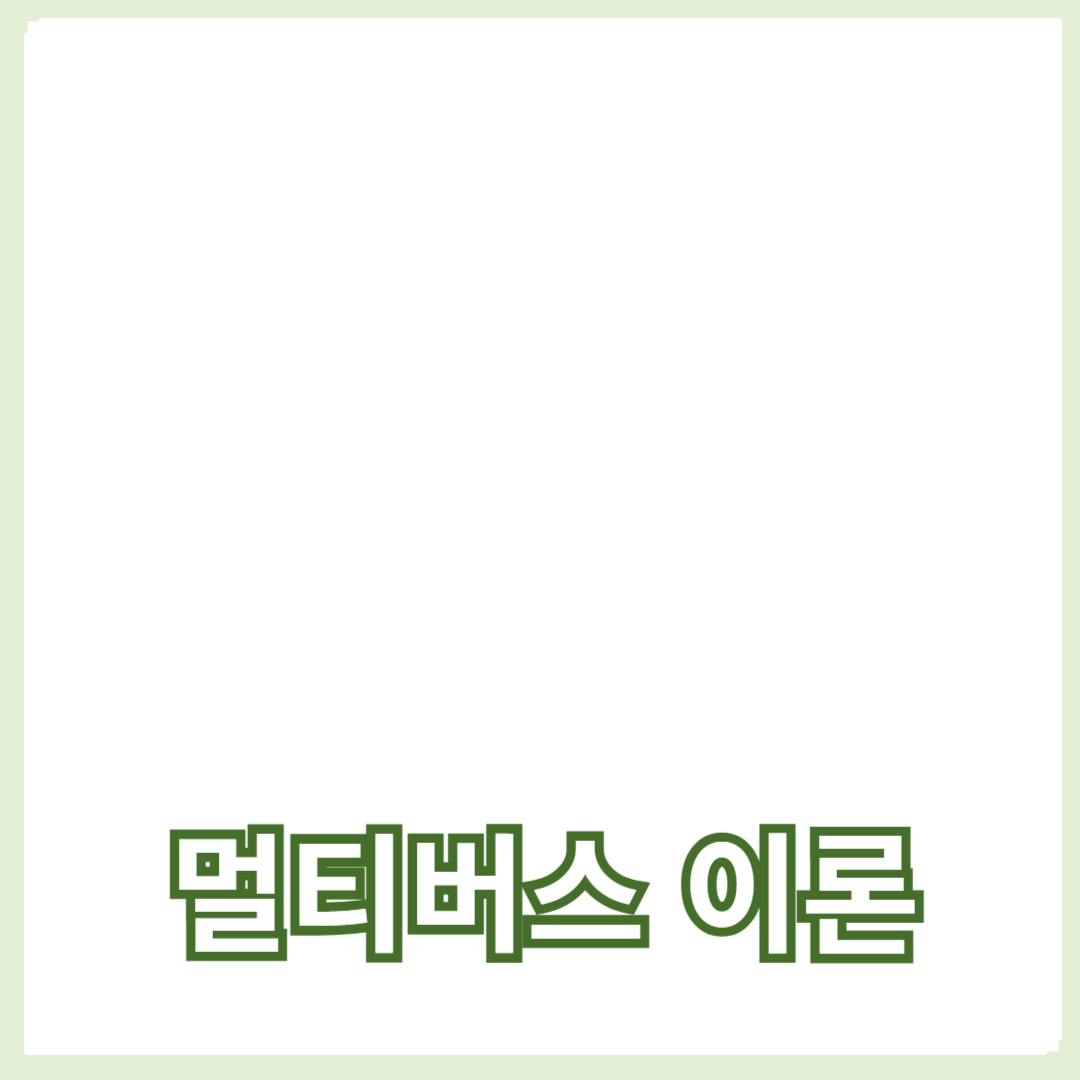 다차원 이론과 시공간의 구조: 멀티버스 이론 이해하기