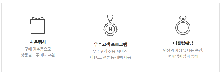 현대백화점카드