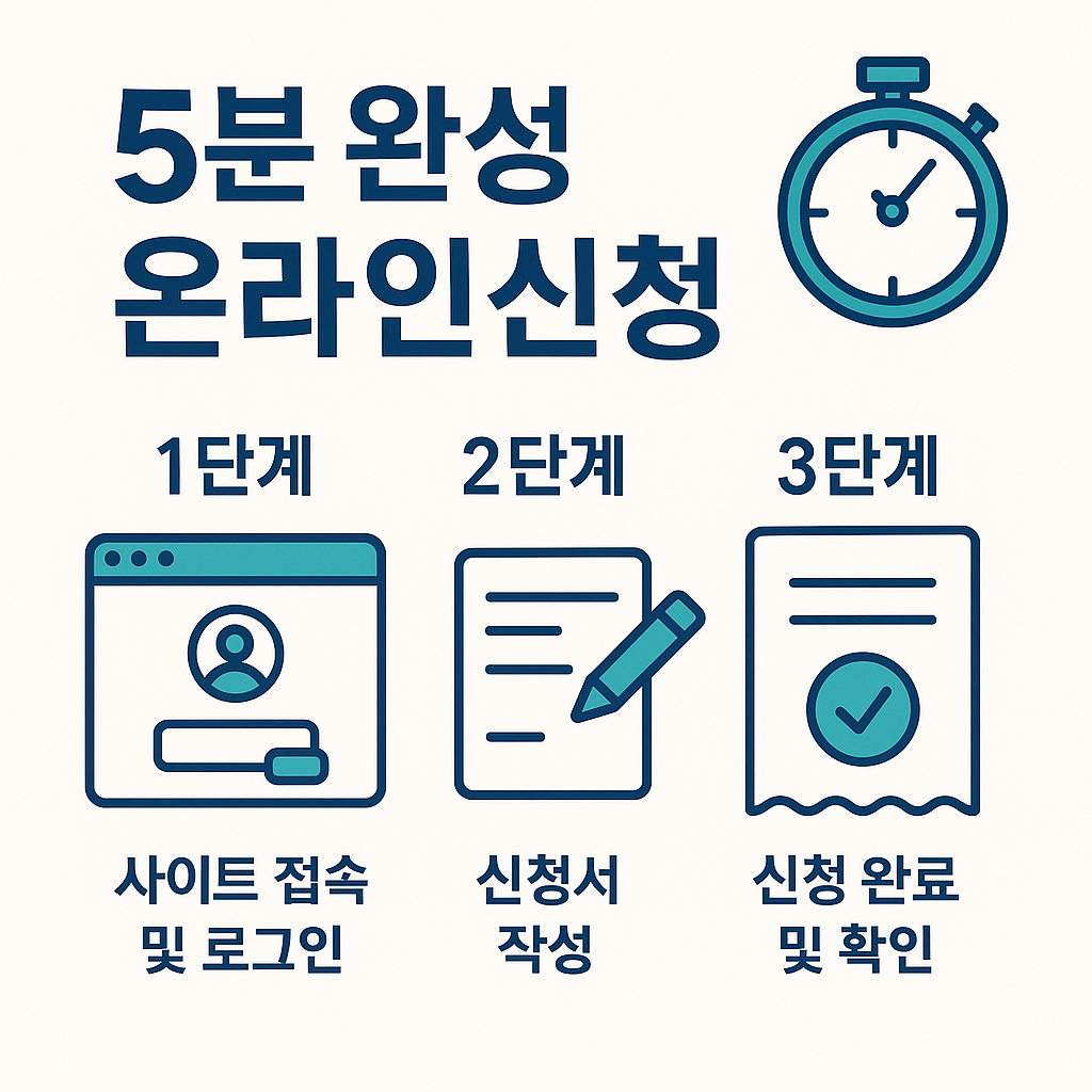 5분 완성 온라인신청