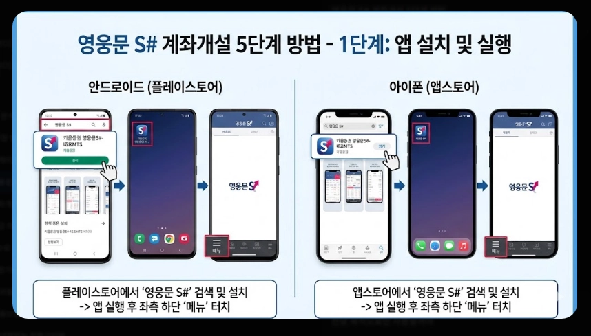 키움증권 영웅문S# 사용법