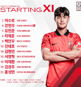 u17아시안컵4강