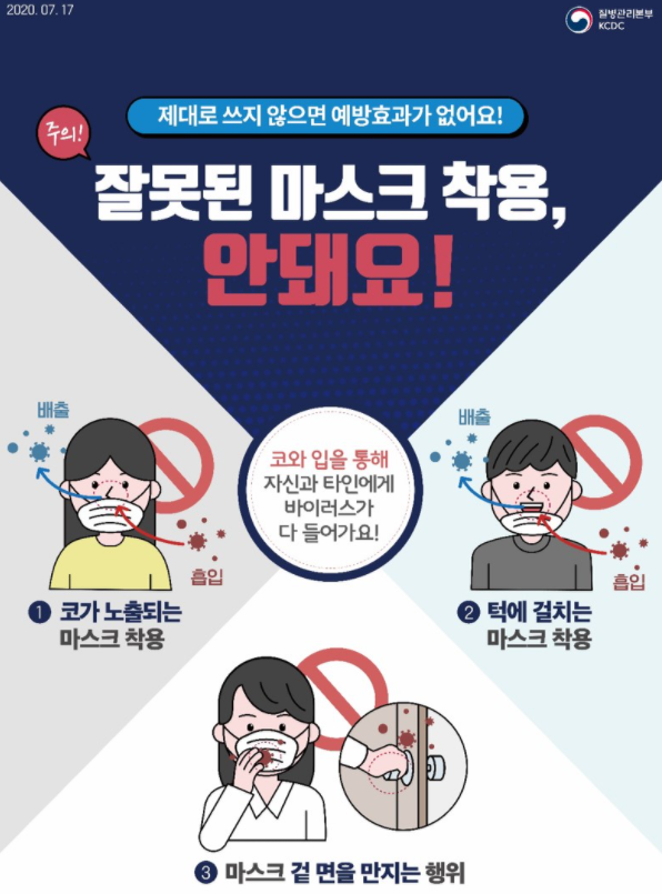 사회적 거리두기 2단계 학교