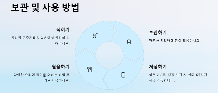백종원 고추기름 만들기(초간단,일반버전,활용법 및 보관법)