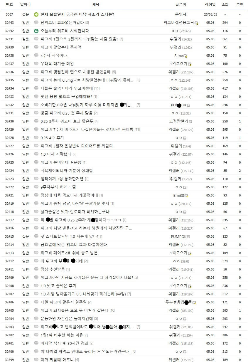 위고비 디시 갤러리