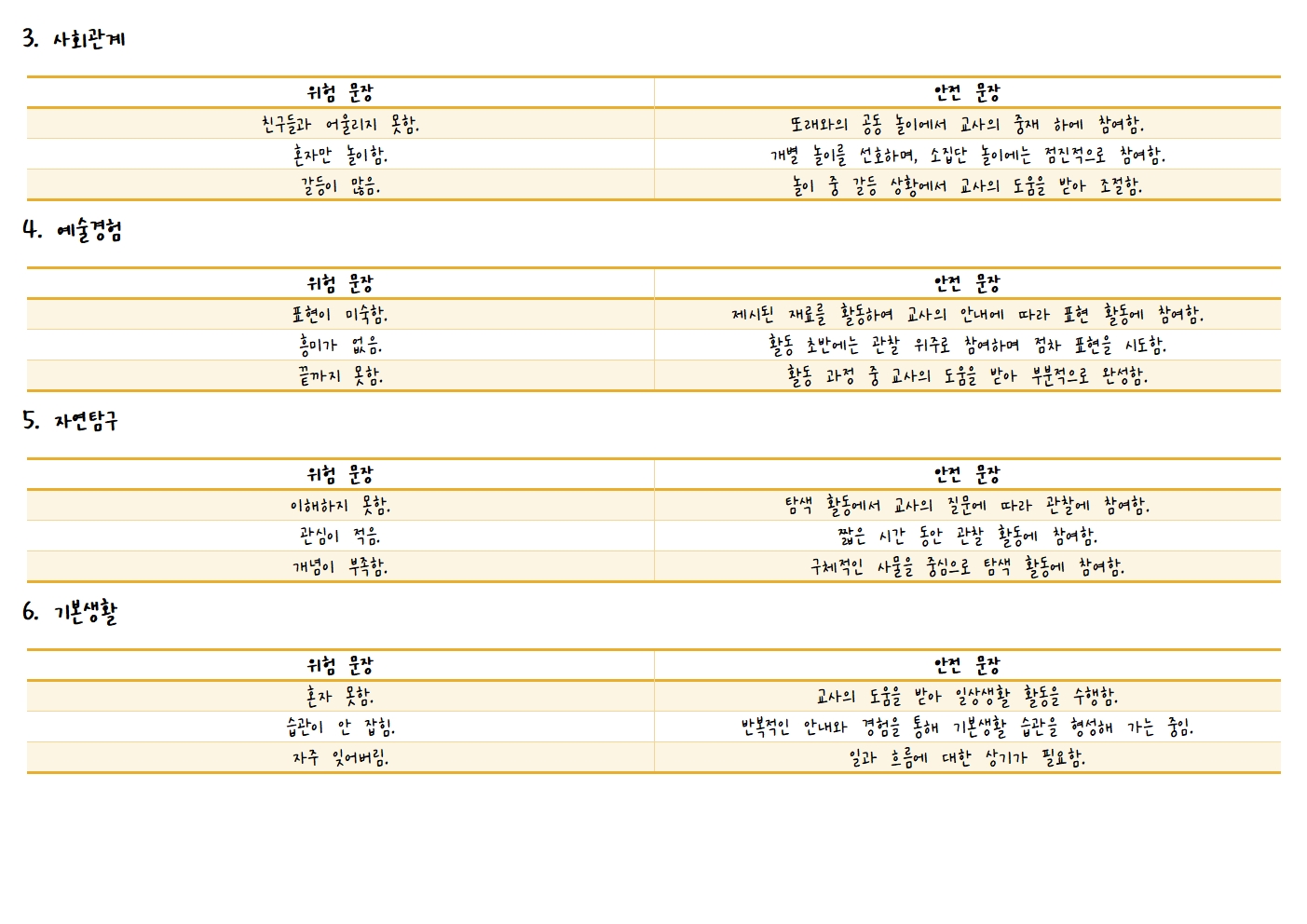 발달이 느린 경우 전용 안전 문장 교체표1