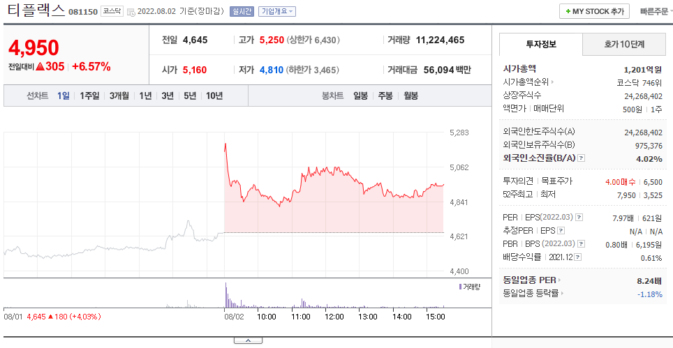 낸시 펠로시 대만
