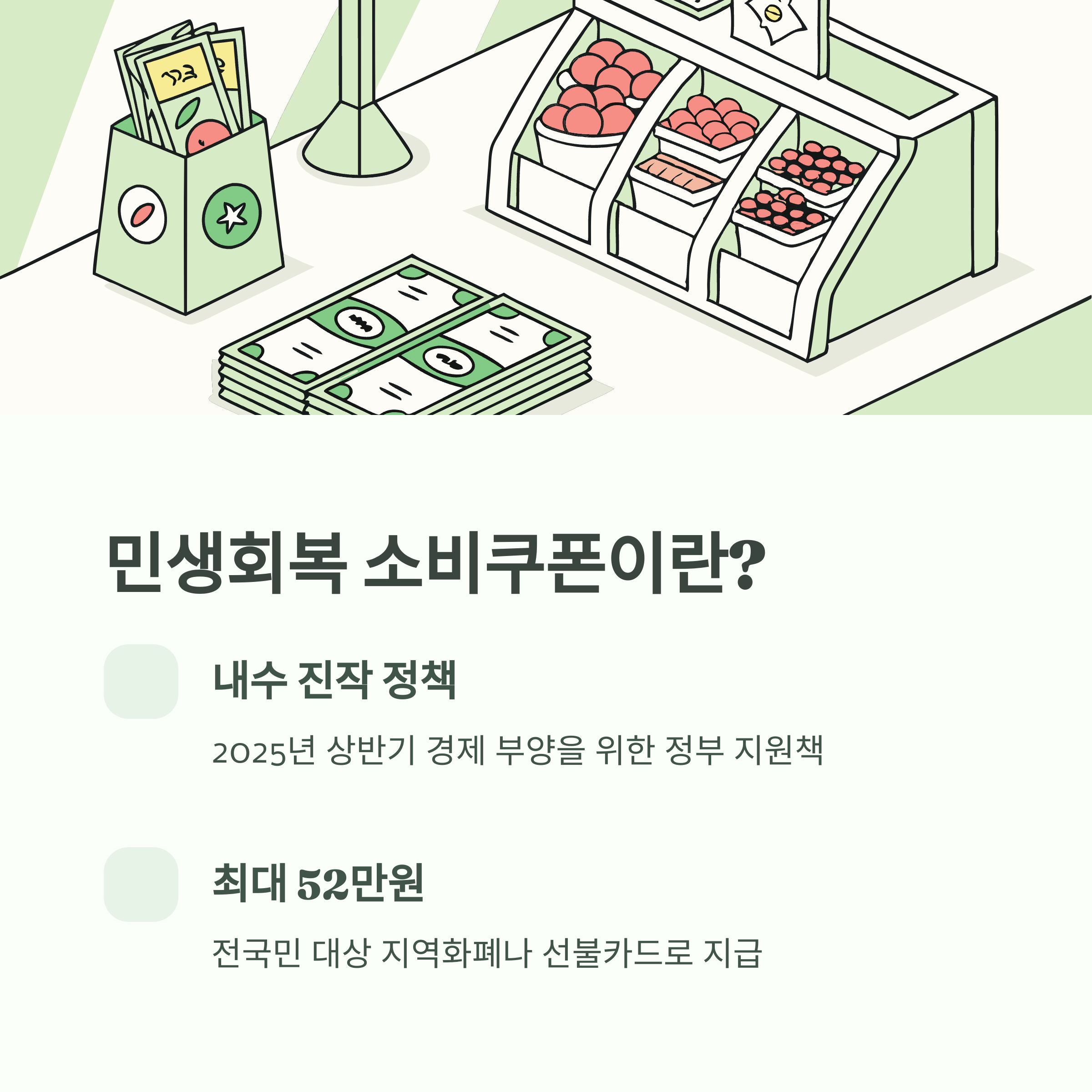 민생회복 소비쿠폰이란?