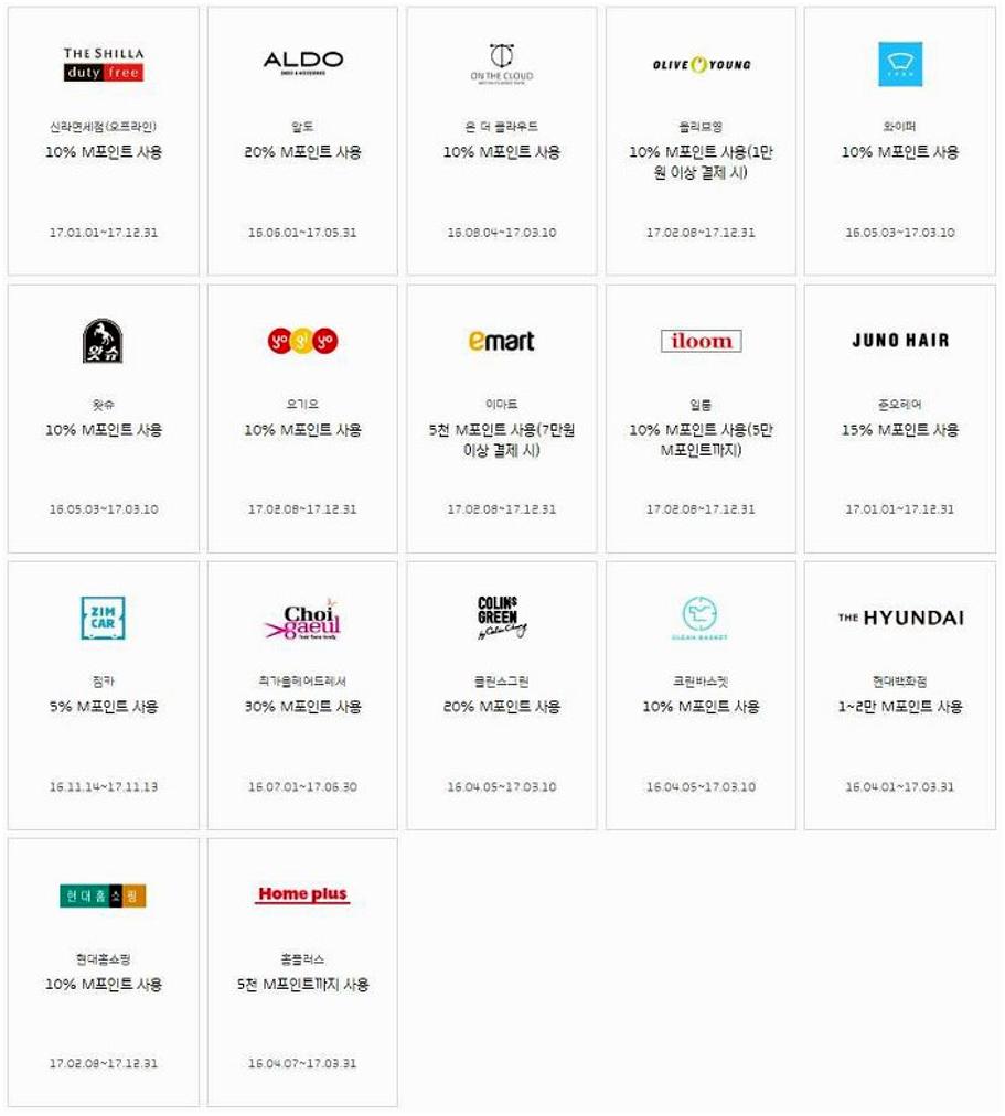 현대카드 m포인트 사용처