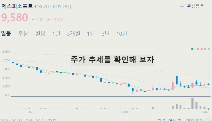 오픈AI 관련주 대장주 TOP10